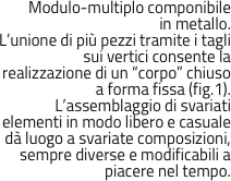 Modulo-multiplo componibile  
in metallo.
L’unione di più pezzi tramite i tagli sui vertici consente la realizzazione di un “corpo” chiuso a forma fissa (fig.1).
L’assemblaggio di svariati elementi in modo libero e casuale dà luogo a svariate composizioni, sempre diverse e modificabili a piacere nel tempo.